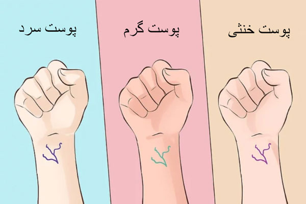 بهترین رنگ‌های لباس برای پوست روشن